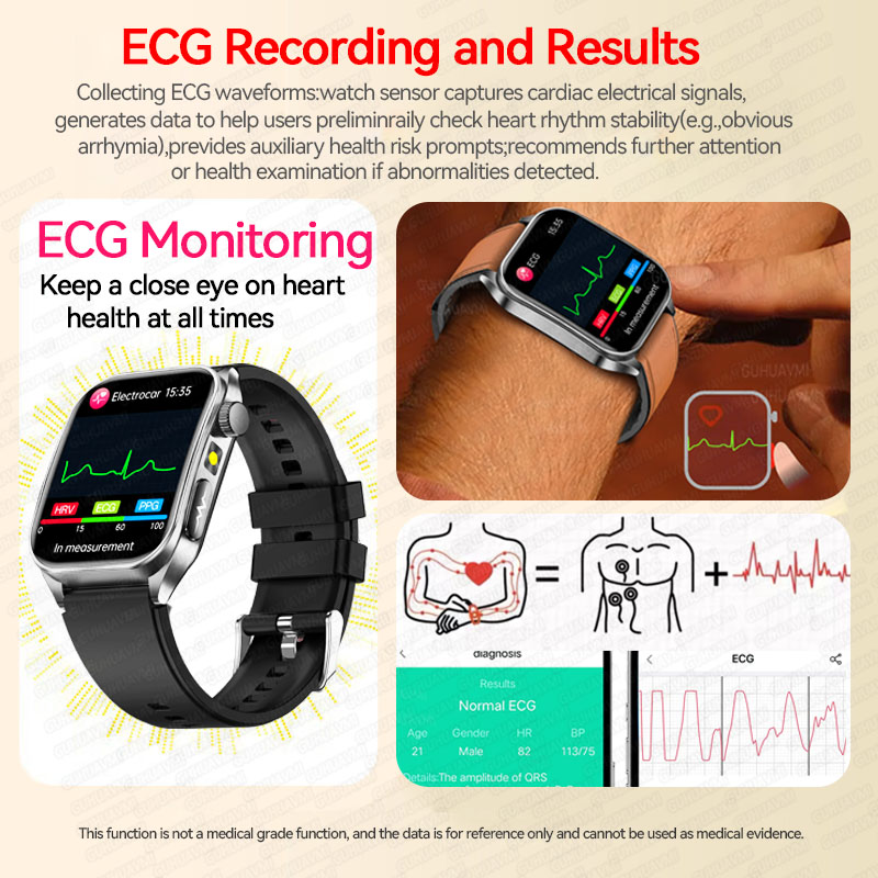 2026 New Non-Invasive Laser Tr - Body Jewelry Gauges 评论和价格